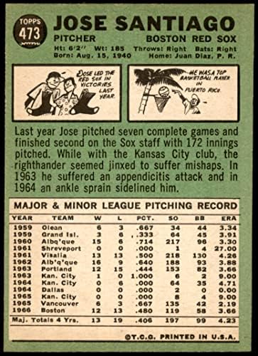 1967 Топпс 473 Хосе Сантяго Бостън Ред Сокс (бейзболна картичка), БИВШ играч на Ред Сокс