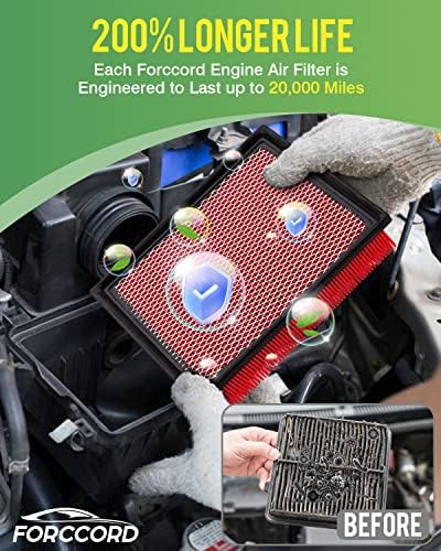 Forccord 2-PACK Въздушен филтър на двигателя CA10755 Подходящ за Sienna Highlander Camry Avalon ES350 NX200T NX300