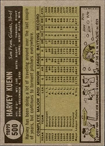 1961 Topps 500 Харви Куэнн Сан Франциско Джайентс (бейзболна карта) в Ню Йорк Джайентс
