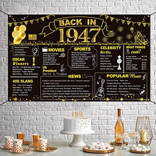 Декорация на партита DARUNAXY 76-ия Рожден Ден от Черното злато, Банер 1947 година, Плакат за партито в чест на рождения